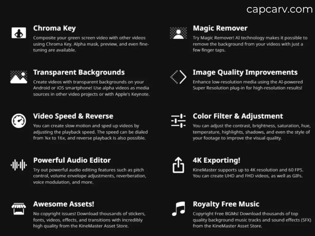 CapCut vs KineMaster Ultimate Video Editing Showdown 2024 4 Kinemaster key features